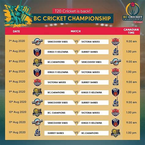 cricket scores and fixtures